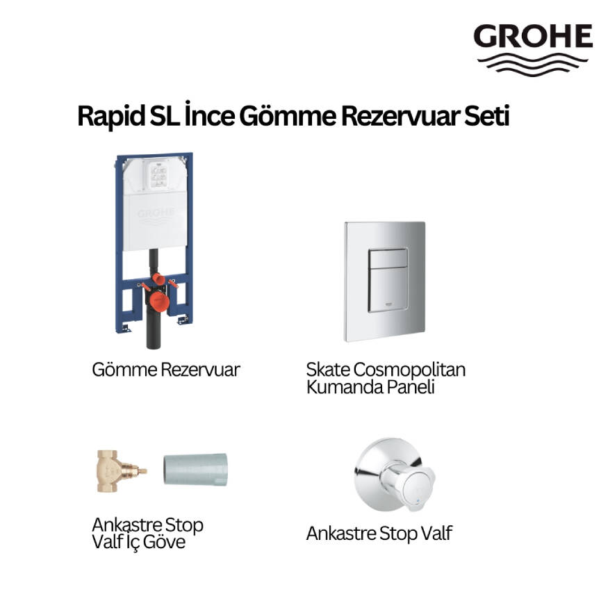 GROHE Rapid SL İnce Gömme Rezervuar Seti
